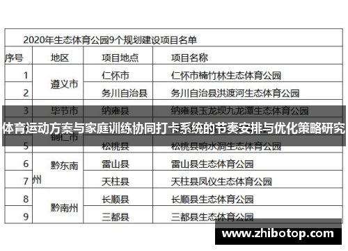 体育运动方案与家庭训练协同打卡系统的节奏安排与优化策略研究